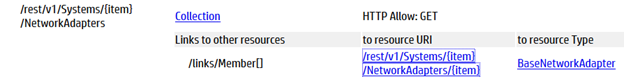 BaseNetworkAdapter Resource Type